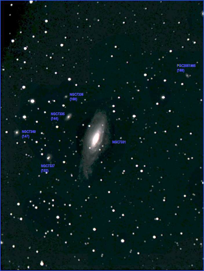 NGC 7331 and the Deerlick Group